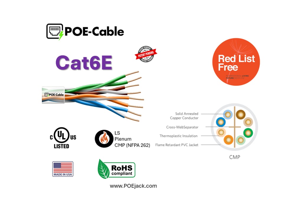 Grid Cat6e Enhanced Bulk Ethernet Cable | Plenum Rated (CMP), 23 AWG Solid Copper, Translucent Jacket | POEJC6E-CMP
