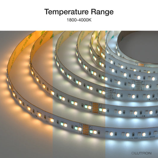 Lutron Lumaris RGB + tunable white color range overview, SKU LU-T30-RT-IN