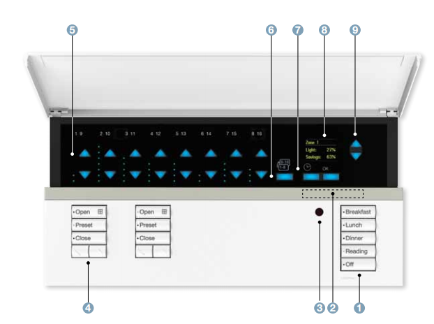Lutron GRAFIK Eye QS 4-Zone Wired Phase Control Main Unit | QSGR-4P