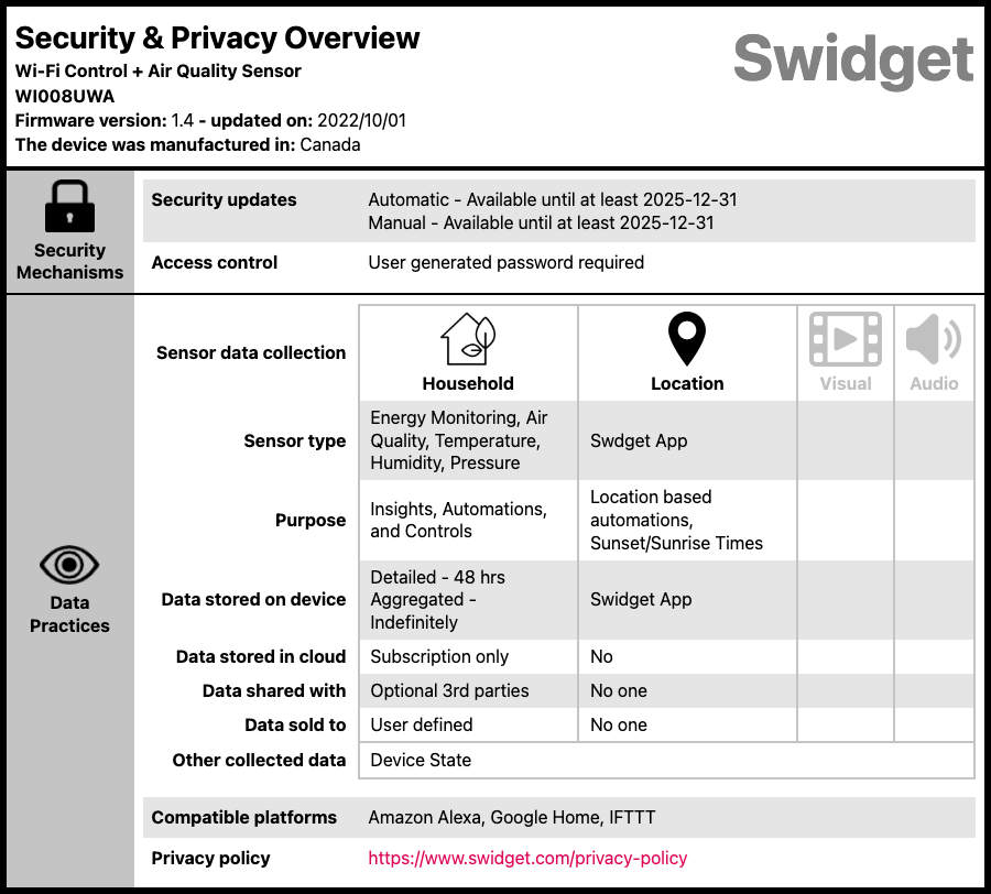 Swidget WIFI + Indoor Air Quality Module | WI008UWA - Simply Controlled