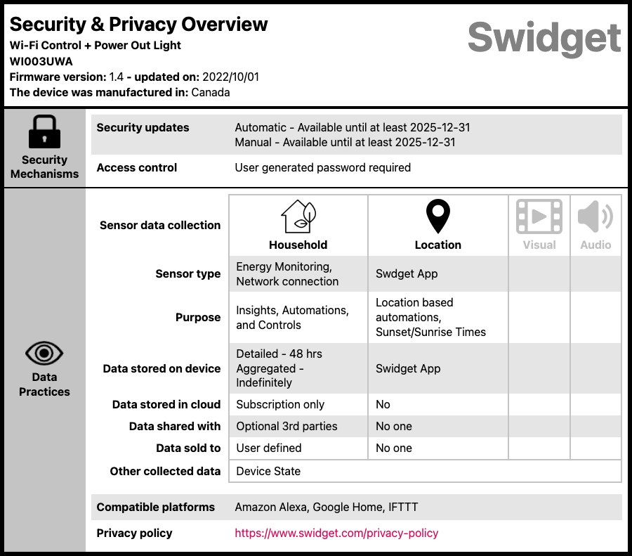 Swidget WIFI + Power - Out Module | WI003UWA - Simply Controlled