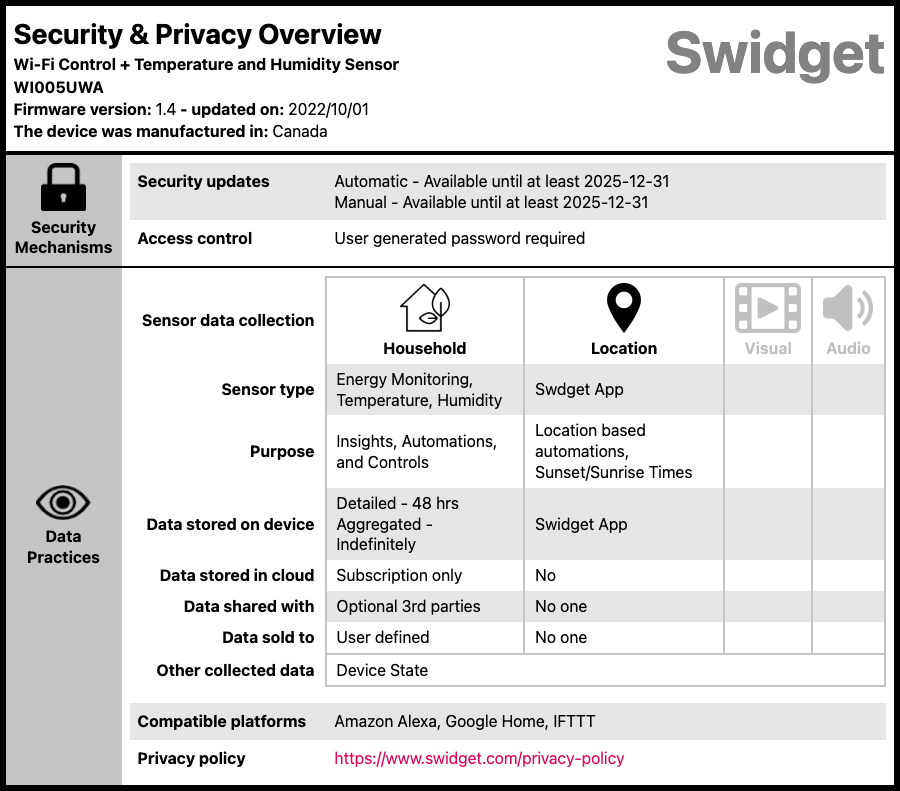 Swidget WIFI + Temp / Humidity Module | WI005UWA - Simply Controlled