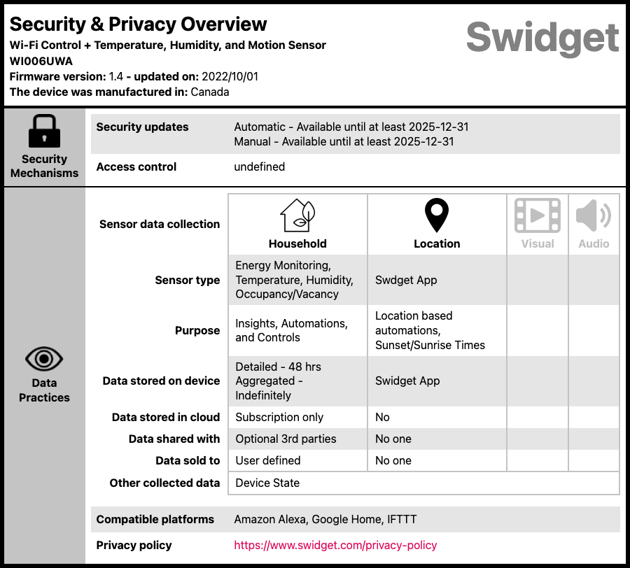 Swidget WIFI + Temp / Humidity / Motion Module | WI006UWA - Simply Controlled