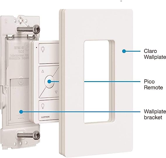 Product Display Visual of the SKU: PICO-WBX-ADAPT for Marketing of theLutron Wallplate adapter | PICO-WBX-ADAPT