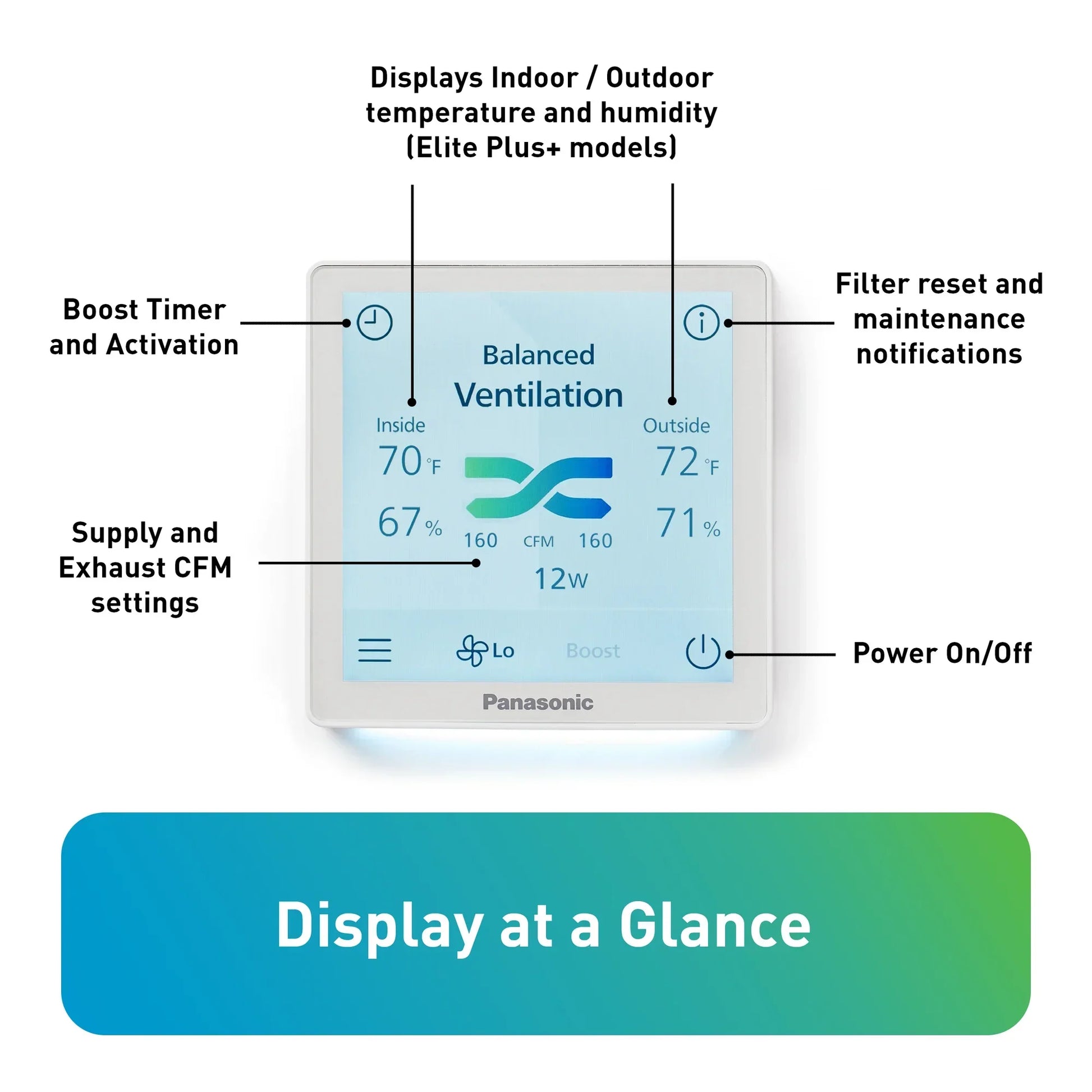 Panasonic FV-SCVE2 LED Wall Controller for Intelli-Balance™ Elite and Elite Plus+ ERVs (also compatible with BalancedHome™ 210)