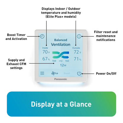 Panasonic Touchscreen LED Wall Control for Intelli-Balance & BalancedHome ERVs | FV-SCVE2