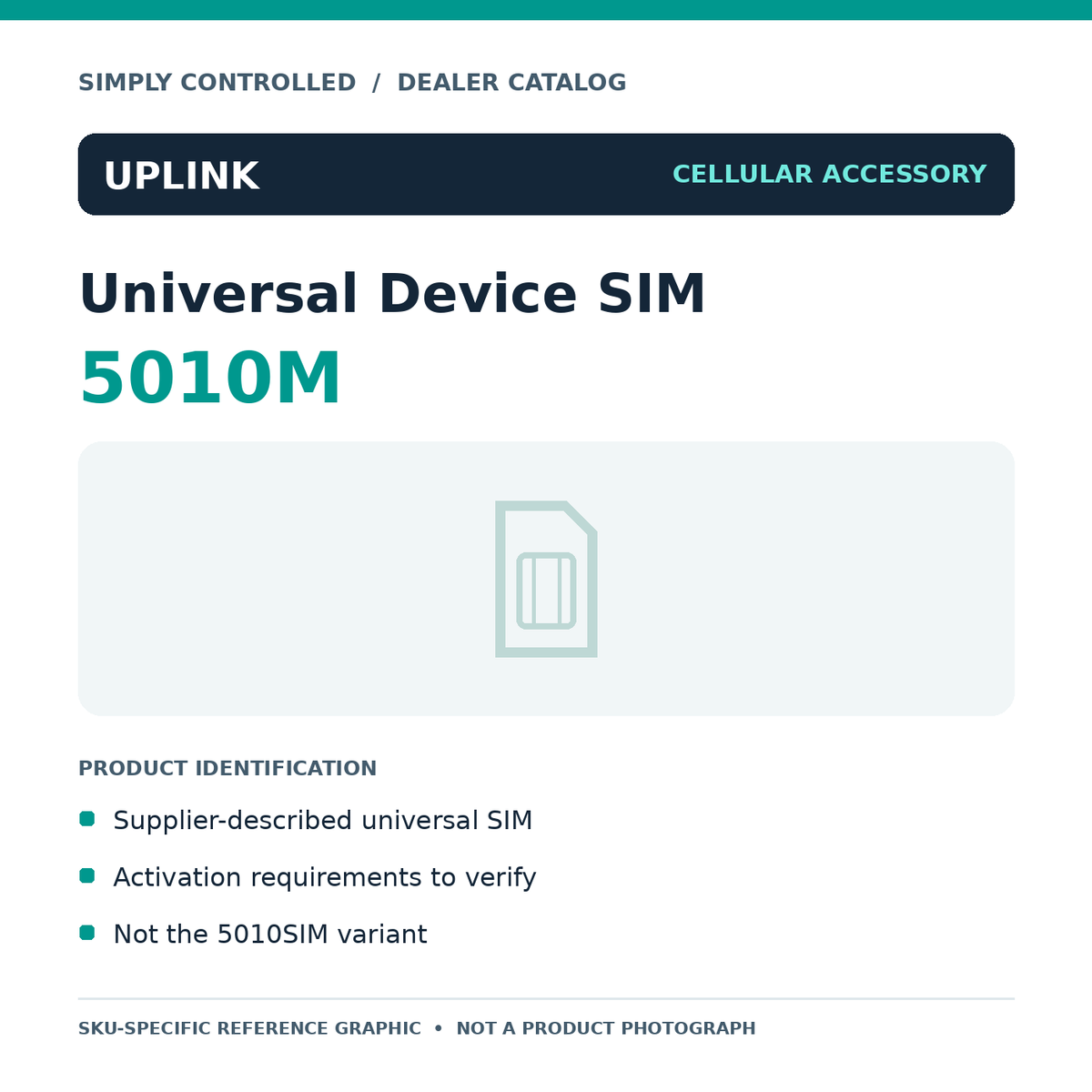 5010M specification reference card, not a photograph of the physical product | Simply Controlled