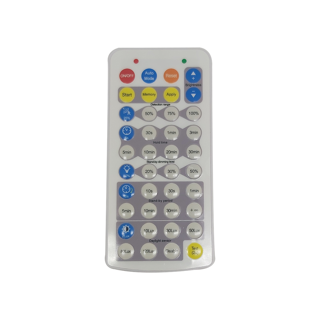 Remote Control | RENO-REMOTE