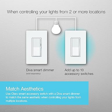 Lutron Caseta Claro Smart Accessory Switch | DVRF-AS-XX