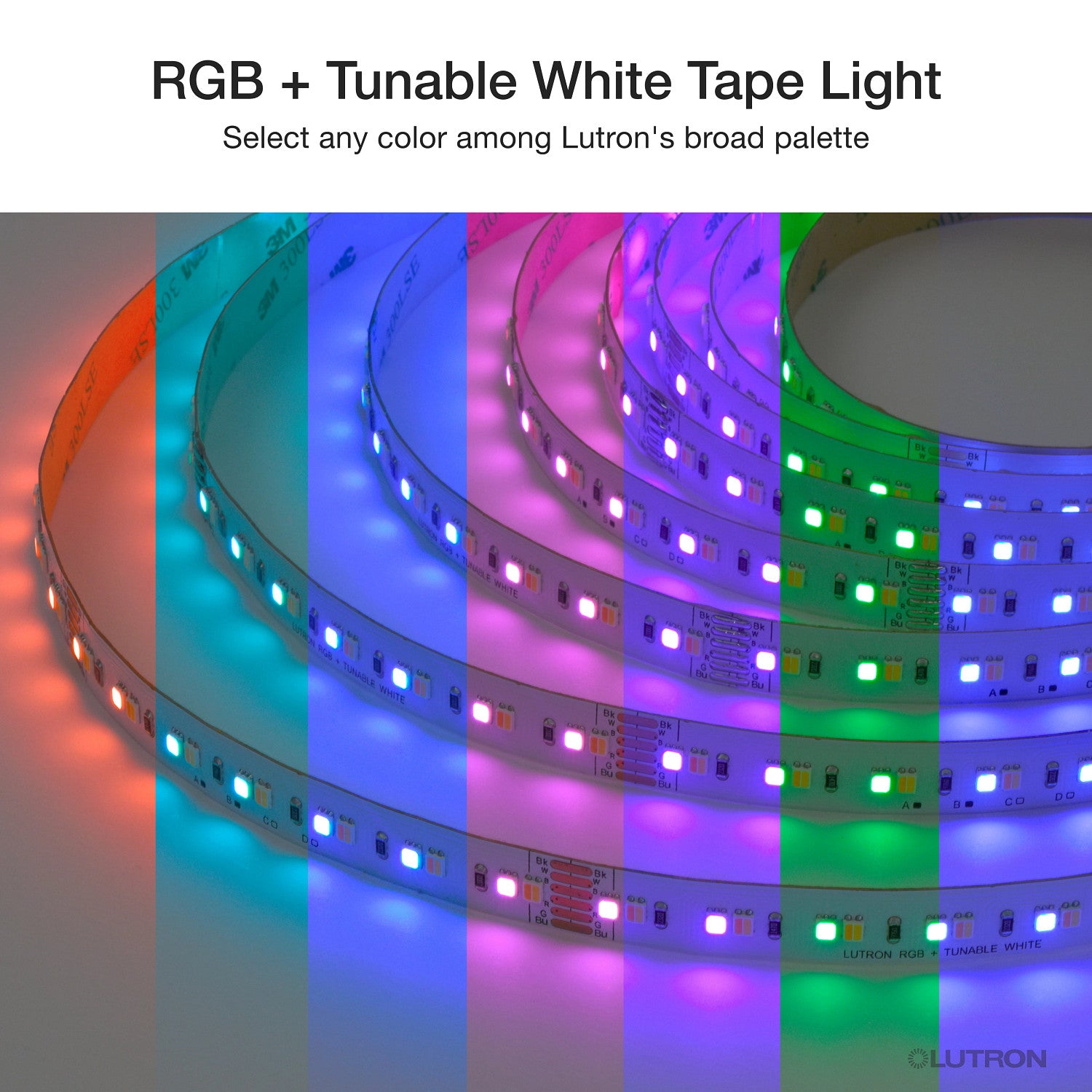 Lutron Lumaris RGB + tunable white tape light system overview, SKU LU-T05-RT-IN