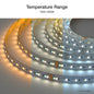 Lutron Lumaris RGB + tunable white tape light color range overview, SKU RRL-MTK-RT-IN