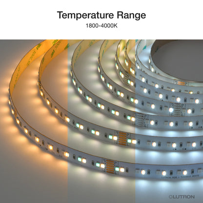 Lutron Lumaris RGB + tunable white color range overview, SKU LU-T05-RT-IN