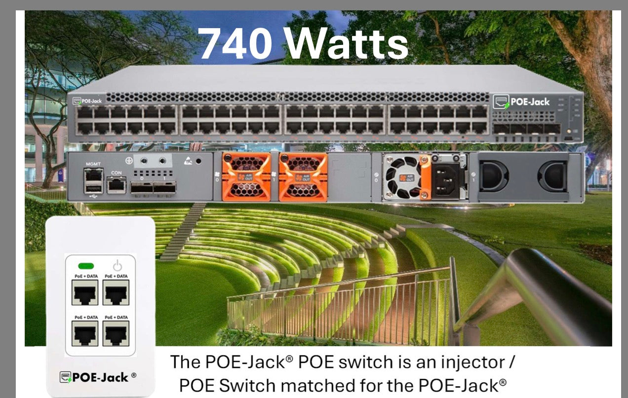 Grid POE-Jack® 48-Port PoE+ Aggregation Switch | 740W Injector, 10G/40G Uplinks | POEJK-S48-740
