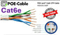 3 ft Slim Cat6A 10G Patch Cable - Rainbow 10-Pack, 30AWG UTP, Snagless RJ45 550 MHz | GRP6A-030-RW