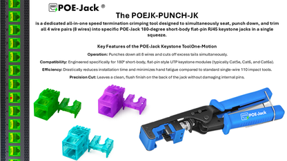 Grid POE-Jack POEJK-PUNCH-JK feature guide showing one-motion termination with compatible Cat5e Cat6 and Cat6A keystone jacks