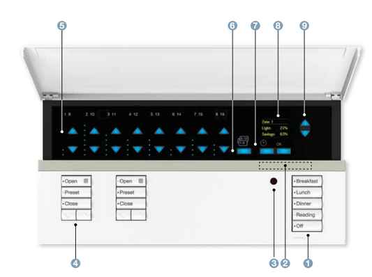 Lutron GRAFIK Eye QS 4-Zone Wired Phase Control Main Unit | QSGR-4P