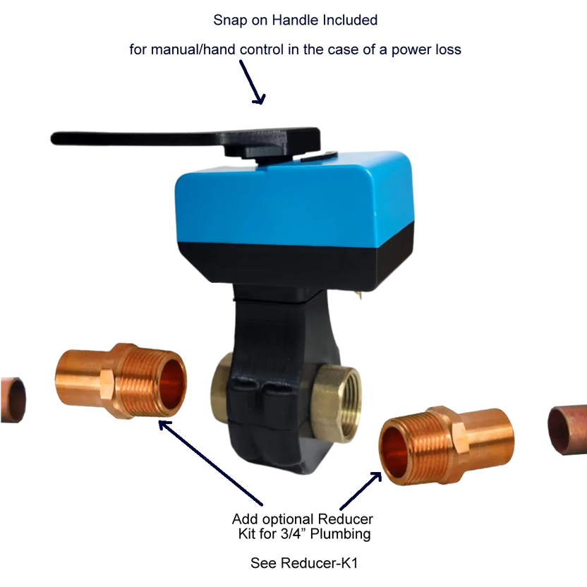 Bulldog-WIFI Valve Robot | EVC300-IV-WIFI