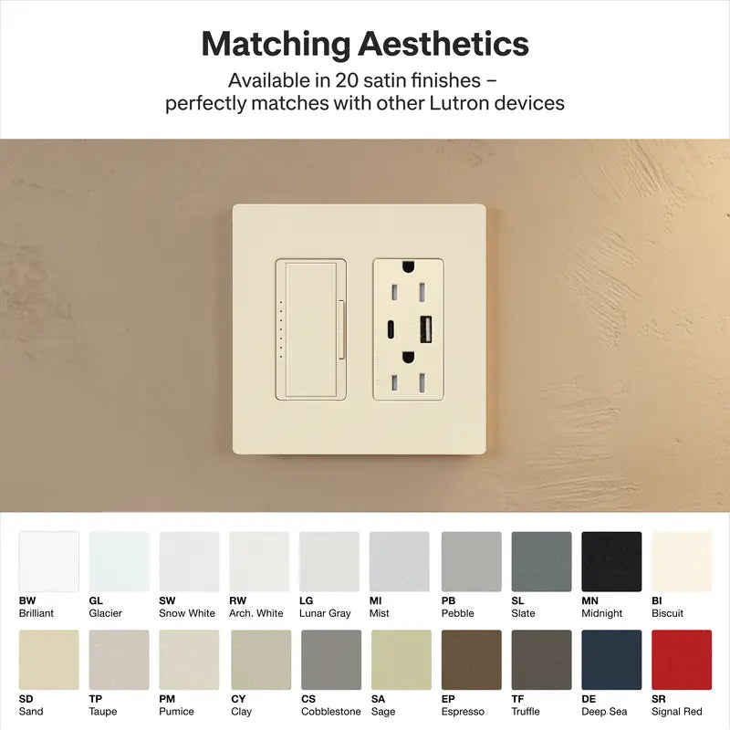 Lutron Claro 15A Tamper-Resistant Wall Outlet with Dual USB-C (55W PD) - Satin Finish | SCR-15-ACTR