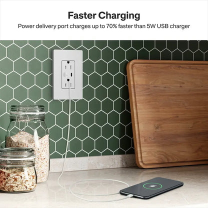 Lutron Claro 15A Tamper-Resistant USB Receptacle - 55W USB-C PD + Dual USB-C | SCR-15-CCTR