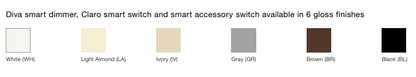 Lutron Caseta Diva In-Wall Smart Dimmer Switch | DVRF-6L-XX