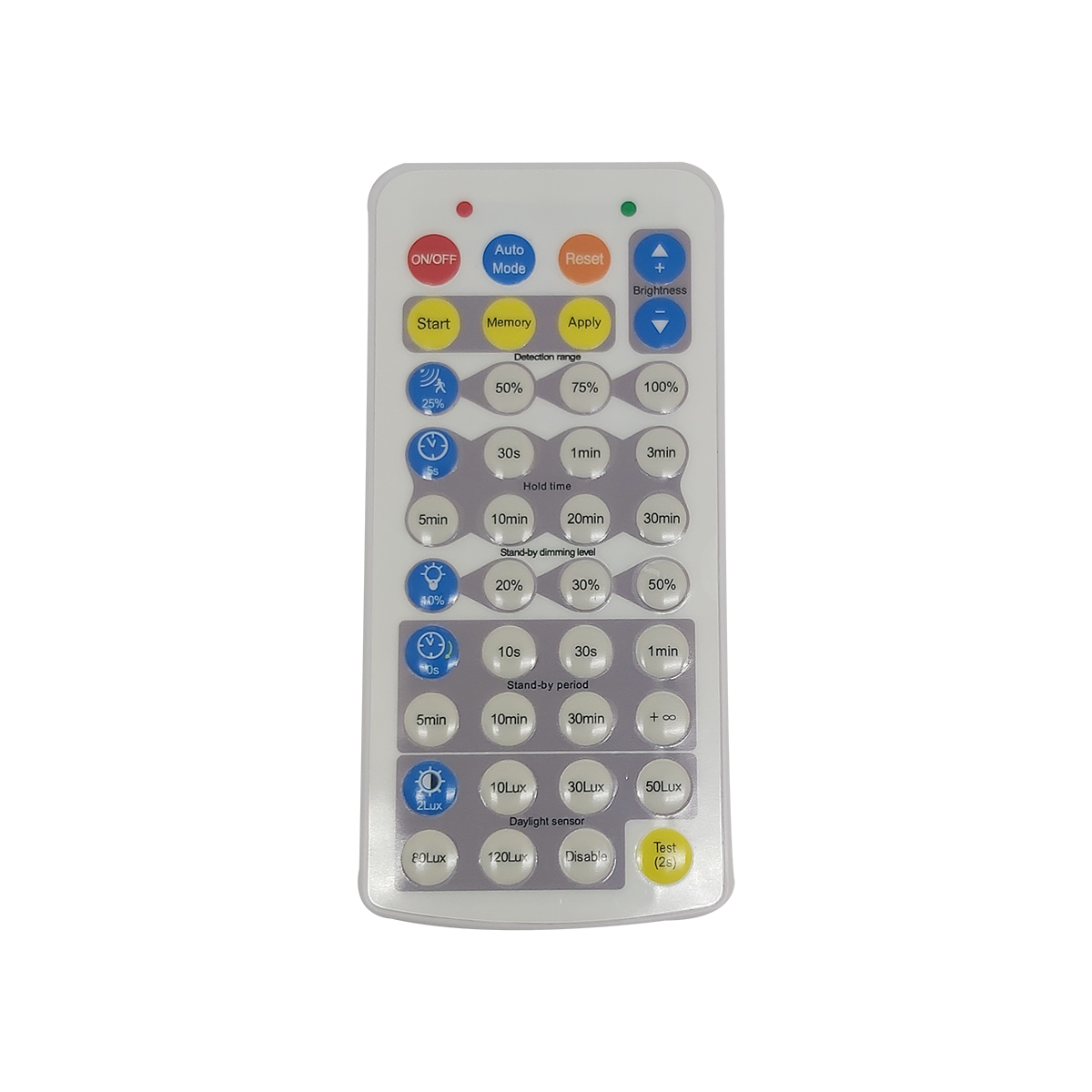 Reno Remote Control | RENO-REMOTE | RENO-REMOTE-H / R73002, R73005