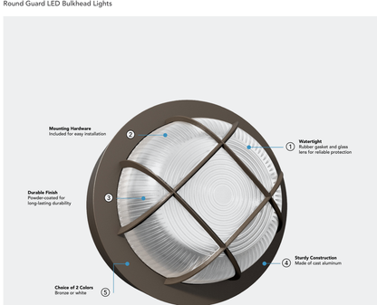 Manufacturer cutaway feature guide showing RENO Vangard bronze die-cast aluminum housing, glass lens, gasket and protective guard