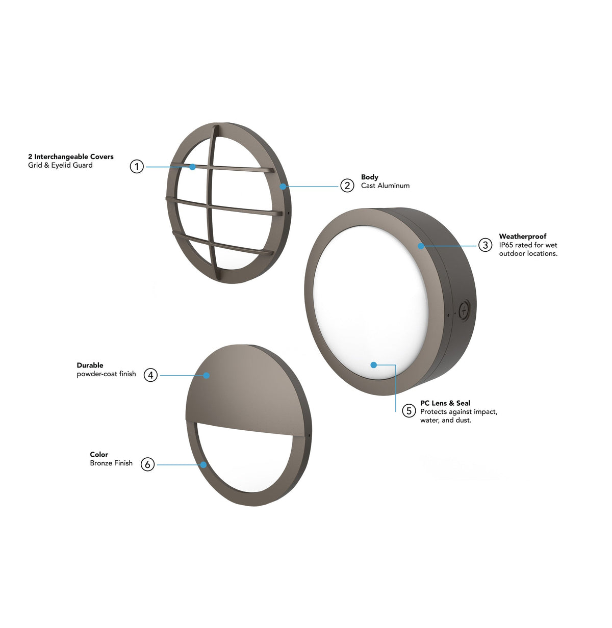 RENO R51087 bulkhead construction and optional bronze grid/eyelid guards, both sold separately