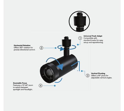 RENO STORY 30W zoomable beam adjustment 10° to 60°, 90° vertical pivot and 350° horizontal rotation, manufacturer illustration
