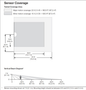 Lutron Caseta Occupancy/Vacancy Wireless Sensor | PD-OSENS-WH
