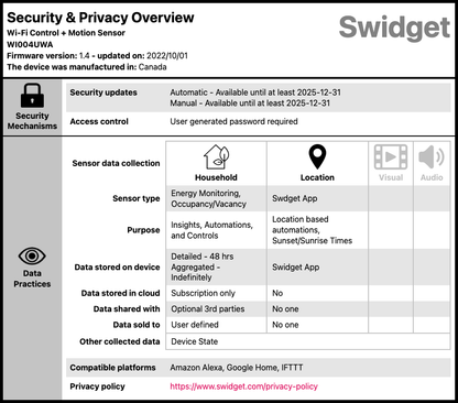 Swidget WIFI + Motion Module | WI004UWA - Simply Controlled