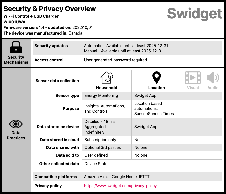 Swidget WIFI + USB Module | WI001UWA – Simply Controlled