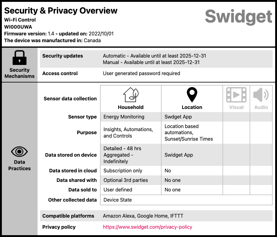 Swidget WIFI Control Module | WI000UWA