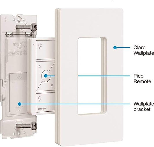 Lutron Wallplate adapter | PICO-WBX-ADAPT