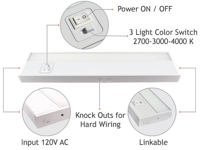 Under Cabinet LED Bar 120V Dimmable 3CCT