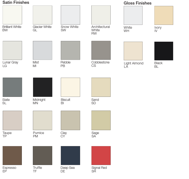 Lutron RadioRA3 Sunnata RF Switch | RRST-8ANS-XX