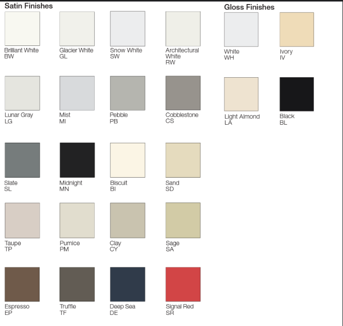 Lutron Pico Wireless Control 3-button with Raise/Lower, for Shades (Icon + Sheer Text) PJ2-3BRL-GXX-S04 | PJ2-3BRL-GBL-S04