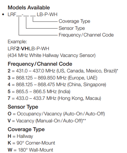 Lutron Radio Powr Savr Wireless Vacancy Wall-Mount Sensor | LRF2-VWLB-P-WH