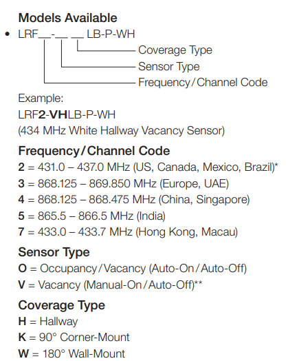 Lutron Radio Powr Savr Wireless Vacancy Hallway-Mount Sensor | LRF2-VHLB-P-WH