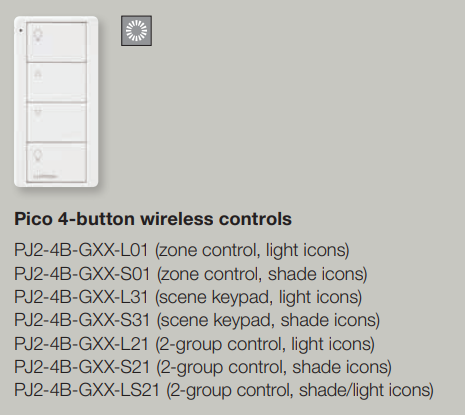 Lutron Pico 4 Button (2 Group Control, Light Icon) | PJ2-4B-GXX-L21